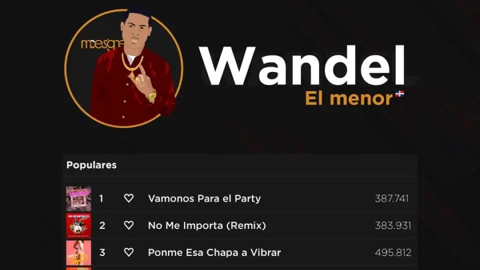 Wandel-El-Menor